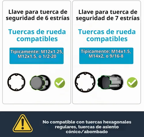 Vista 3 de GIREORAN Juego de 2 Llaves para Tuercas de Seguridad Pequeñas de 6 y 7 Estrías, Llave de Bloqueo de Rueda para Fácil Instalación y Remoción
