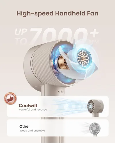 Vista 2 de Mini ventilador turbo portátil de mano, dispositivo de enfriamiento personal de alta velocidad de 4 velocidades [máximo 16 horas], bolsa recargable