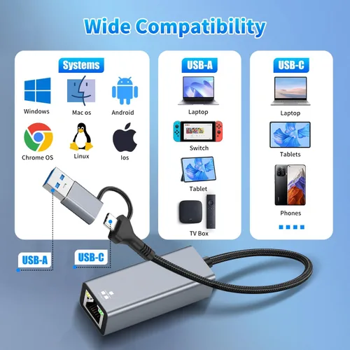 Vista 4 de Adaptador USB C a Ethernet 2 en 1 de 2.5 Gbps, adaptador Ethernet tipo C a RJ45 con puerto USB-A 3.0, 2500 Mbps Gigabit a Internet con cable