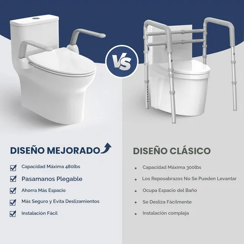 Vista 4 de Riel de seguridad plegable para inodoro para personas mayores, riel de Mango Tpe