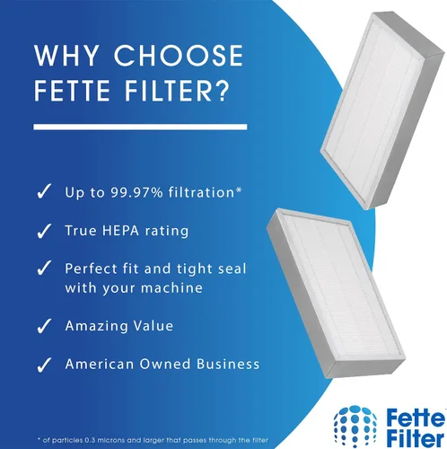 Vista 5 de Fette Filter - 4 filtros HEPA verdaderos compatibles con 3M Filtrete F1 Filtro de repuesto para purificador FAP-C01-F1, FAP-T02-F1, FAP-C01BA-G1