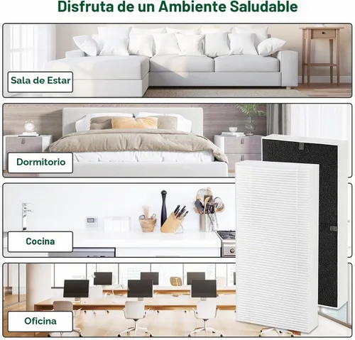 Vista 6 de Paquete de 4 filtros Febreze de repuesto para FRF102B – Compatible