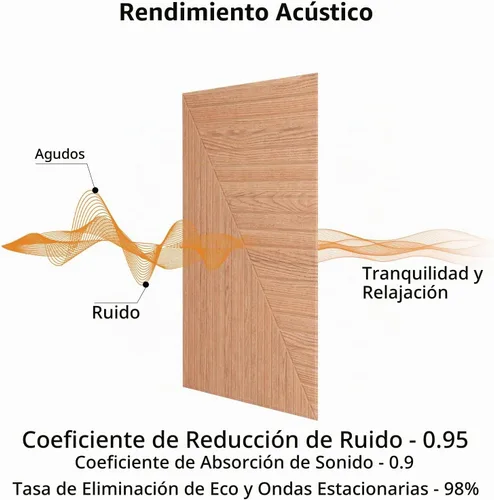 Vista 4 de 6 paneles acústicos de pared, 23.6 x 23.6 pulgadas, paneles autoadhesivos de absorción de sonido, impresión de patrón de madera, panel de pared