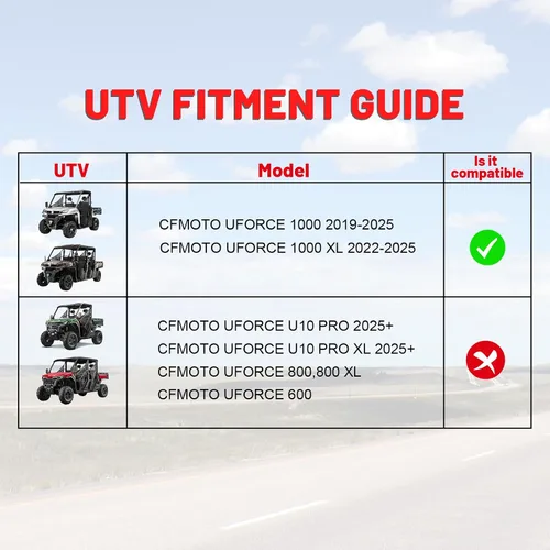 Vista 5 de StarknightMT Parabrisas UFORCE 1000 resistente a los arañazos – Parabrisas UFORCE compatible con CFMOTO UFORCE 1000/1000 XL 2019-2025, resistente
