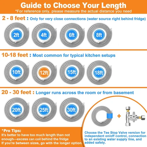Vista 7 de Refrigerator Water Line - 12FT,Foodgrade PEX Inner Hose for Fridge Icemaker