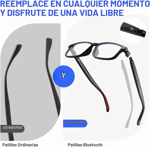 Vista 4 de Traducción de lentes inteligentes con Bluetooth AI para hombres y mujeres, auriculares transparentes con altavoz, peso ligero, control táctil