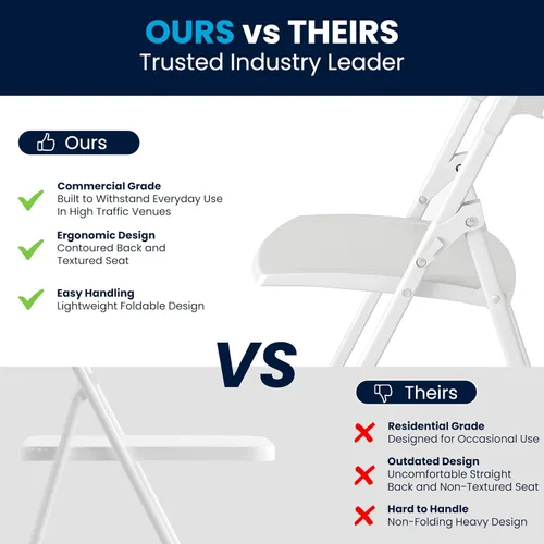 Vista 9 de Flash Furniture HERCULES Series - Silla plegable de plástico blanco