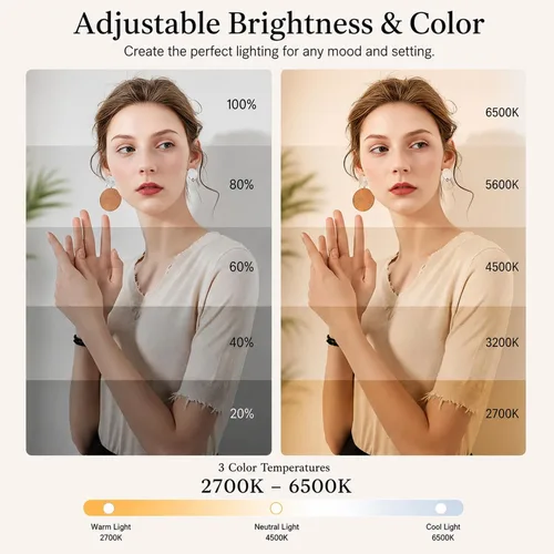 Vista 2 de Professional LED Video Light Panel, Compatible with Canon PowerShot SX400 is, 240 LEDs, USB-C Rechargeable 4000mAh Battery, Adjustable Brightness &