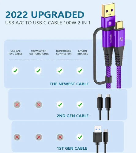 Vista 2 de Cable USB-C a USB-C de 6.6 pies PD 100 W iPhone 17 cargador 2 en 1 USB A/C a USB-C cable trenzado de nailon para iPhone 17 16 15 Pro Max Plus iPad