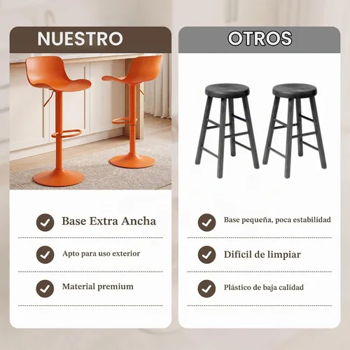 Vista 6 de LSSBOUGHT Taburetes de bar, taburetes de bar giratorios de altura de mostrador con respaldo de carcasa de plástico, sillas de bar ajustables Naranja
