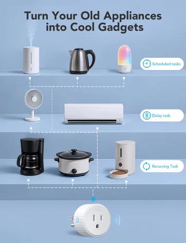 Vista 3 de Govee Enchufe inteligente, salida WiFi compatible con Alexa y Google Assistant, mini enchufes inteligentes para el hogar con función de temporizador