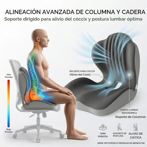Vista 4 de Cojín de asiento de espuma viscoelástica en forma de L para automóvil, cojín de asiento ergonómico para aliviar el dolor, parte inferior