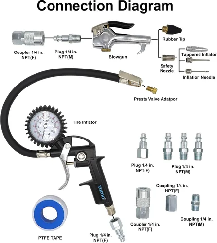 Vista 7 de YOTOO Kit de accesorios para compresor de aire de alta resistencia, 18 piezas, kit de herramientas de aire NPT de 1/4 pulgadas con medidor