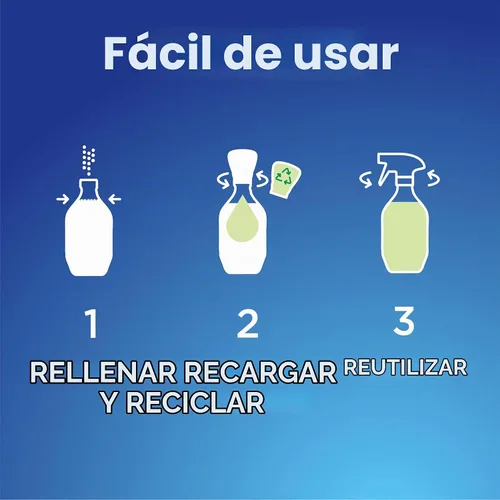 Vista 4 de Clorox Recambio de spray multiusos, esenciales para el hogar, 3 x 1.125fo repuestos concentrados
