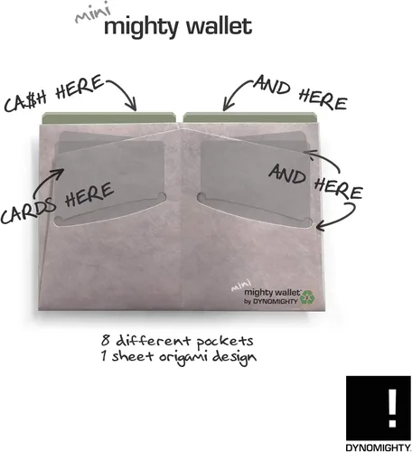 Vista 84 de Orgullo Dynomighty para hombre Mighty Wallet