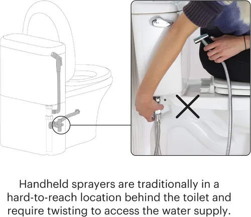 Vista 3 de Brondell MBH-40-S CleanSpa Accesorio de bidé de mano de lujo para inodoro con funda de acero inoxidable y válvula de cierre integrada, opciones