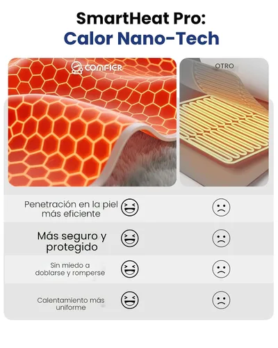 Vista 3 de COMFIER Almohadilla térmica con masajeador para dolor de espalda, almohadillas térmicas de tamaño extra grande para calambres, apagado automático