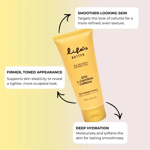 Vista 4 de Life's Butter Crema anticelulítica con coenzima Q10, L-carnitina y aceite de coco, producto natural suavizante de la piel, loción reafirmante
