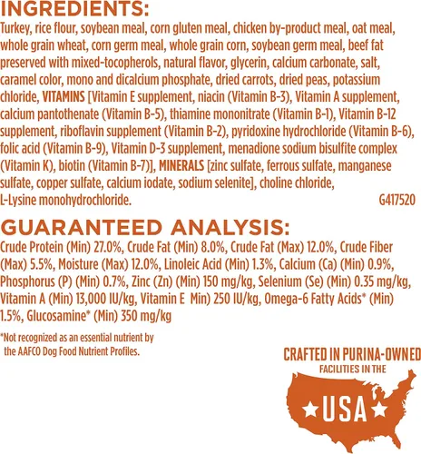Vista 6 de Purina ONE SmartBlend Natural Peso saludable, fórmula para adulto, alimentos secos para perros y comida húmeda para perros