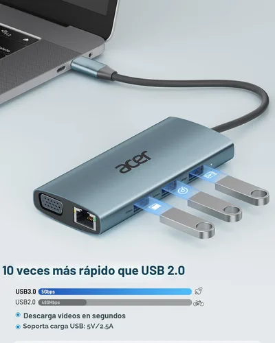 Vista 5 de Acer Hub USB C con HDMI 4k, adaptador USB C 9 en 1 a Ethernet, estación de acoplamiento USBA 3.0 de 5 Gbps, divisor VGA, lector de tarjetas SD, Gris