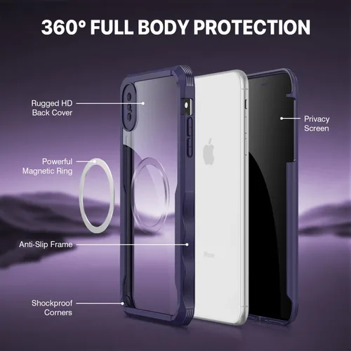 Vista 20 de CENHUFO Funda de privacidad para iPhone 11 Pro, funda de cuerpo completo con protector de pantalla de privacidad de vidrio templado 9H integrado