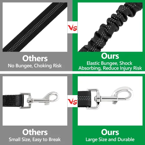 Vista 5 de Plutus Pet Cinturón de seguridad para perro para reposacabezas de automóvil, retención reflectante y ajustable con elástico para mayor seguridad