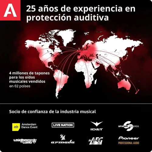 Vista 7 de Alpine MusicSafe Pro - Tapones de alta fidelidad para músicos - 3 juegos intercambiables de filtros premium: 16, 19 y 22 dB - Protección auditiva