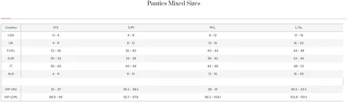 Vista 2 de Cosabella Pantalones Peachie para mujer