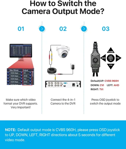 Vista 3 de ZOSI Cámaras de seguridad domo de 1080p (híbridas 4 en 1 HD-CVI/TVI/AHD/960H CVBS analógica), cámara CCTV de vigilancia nocturna de 2 MP