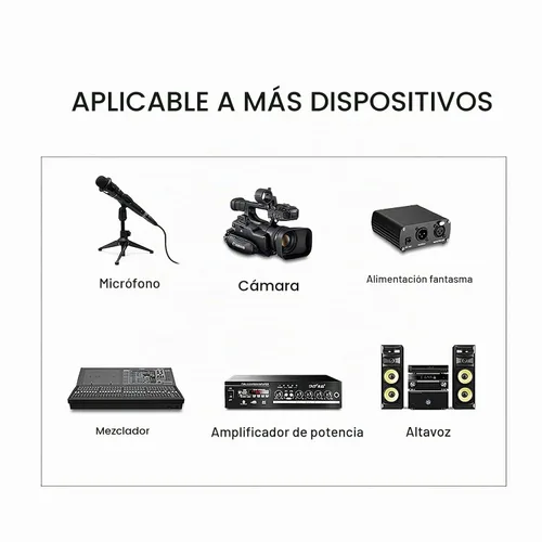 Vista 3 de MAD OWL Paquete de 4 cables DMX – 3.9 ft y 3 pies XLR macho a hembra, luz de etapa corta y larga conexión de señal DMX