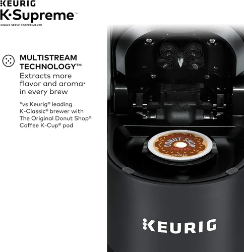 Vista 7 de Nostalgia Horno microondas retro compacto para encimera, 0.7 pies cúbicos, 700 vatios con pantalla digital LED y cafetera Keurig® K-Supreme