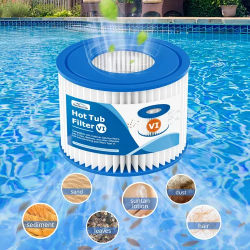 Vista 4 de Paquete de 12 filtros tipo VI. Cartucho de repuesto para filtro de bañera de hidromasaje y spa. Compatible con Coleman SaluSpa 90353E, 58323E