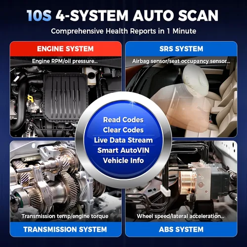 Vista 4 de LAUNCH CRP129X Elite - Escáner OBD2 para automóvil, FCA AutoAuth, 8 reinicios de aceite/EPB/SAS/TPMS/BMS/acelerador/reinicio de DPF/codificación