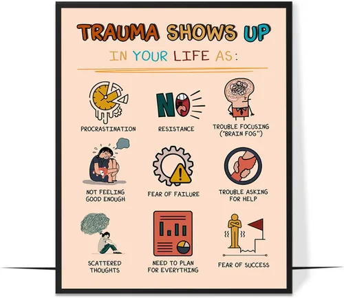 Vista 12 de LOLUIS Mental Health Poster, Boho Therapy Tools Educational Supplies Art Print Classroom School Office Decor (Boundaries, Unframed 8"x10")