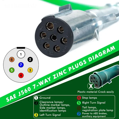 Vista 2 de Ensamblaje de cable resistente, cable de alimentación eléctrica de remolque ABS de 7 vías de 15 pies en espiral cable verde enchufes de zinc