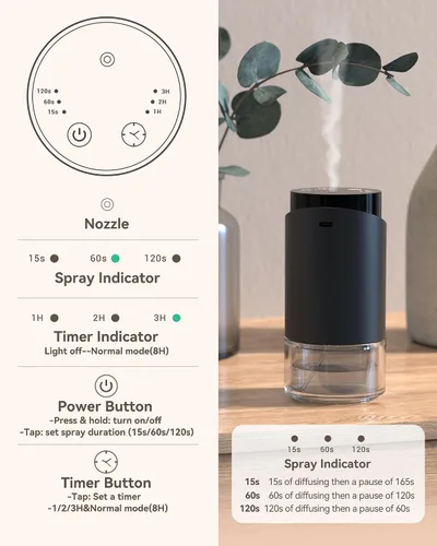 Vista 3 de Difusor de aceite esencial sin agua para aromaterapia para el hogar, habitación grande, automóvil, oficina, escritorio, mini ambientador inalámbrico