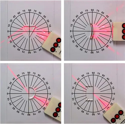 Vista 2 de Physics Optical Experiment Set Multifunction Reflector Refraction Triangular Prism Convex Lens Optical Concave Convex Lens Prism Set Physical