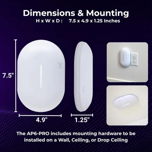 Vista 6 de Alta Labs Punto de acceso WiFi 6 AP6-PRO Punto de acceso inalámbrico de alto rendimiento de 6.3Gbps Roaming sin problemas, PoE+, 4096 QAM