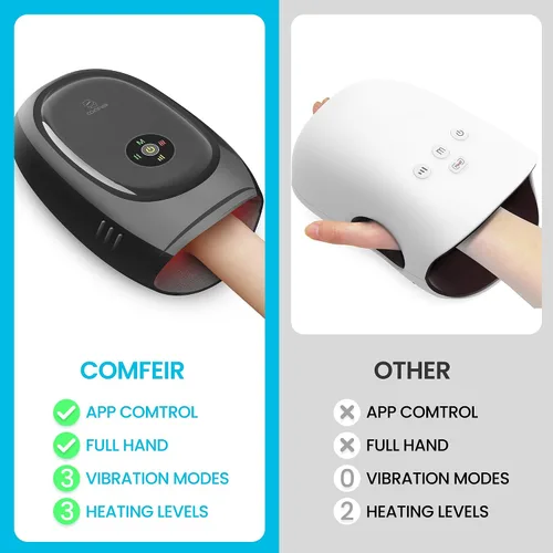 Vista 2 de COMFIER Masaje de manos con calor y compresión, control de aplicación, máquina masajeadora de manos para artristis, túnel carpiano, masajeador
