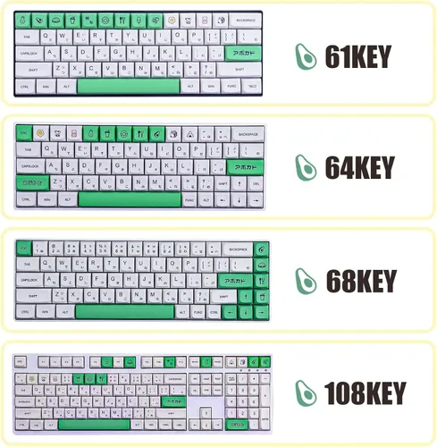 Vista 9 de Hyekit Teclas PBT 137 Teclas Leche de Aguacate XDA Perfil Key Caps Dye-Sublimation Japanese Keycap Set Lindas Teclas Cherry MX Interruptores