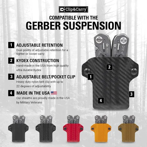 Vista 2 de Clip & Carry Kydex - Funda multiherramienta para suspensión Gerber, fabricada en Estados Unidos, funda para múltiples herramientas, color negro
