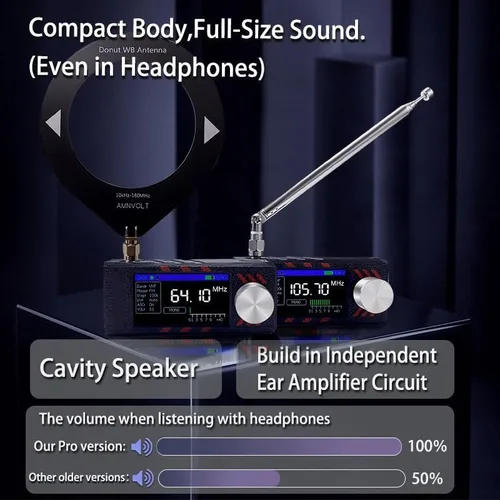 Vista 4 de Sopop V3S SI4732 - Mini receptor de radio, firmware actualizado, radios alimentadas por batería con amplificador de auriculares incorporado Hi-Z