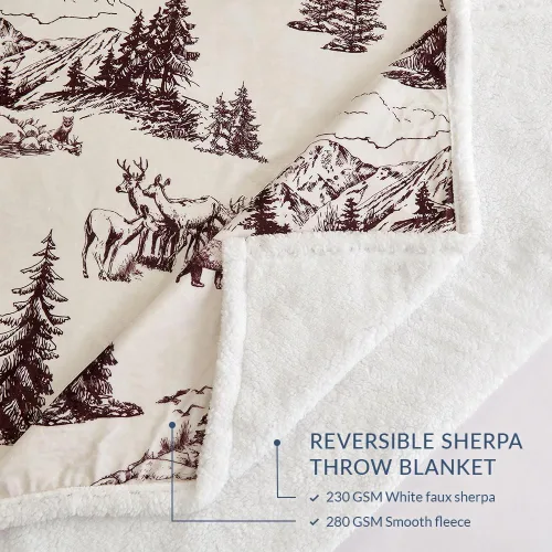 Vista 67 de Indigo Hill by HiEnd Accents Acadia - Manta de sherpa con estampado de pinos bosques, naturaleza, bosque, montaña, manta occidental para acampar al