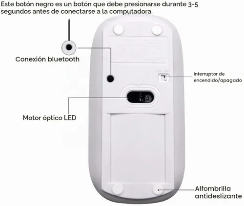 Vista 3 de KLO Mouse Bluetooth recargable para MacBook/MacBook Air/Pro/iPad, mouse inalámbrico para portátil/notebook/PC/iPad/Chromebook (Oro)
