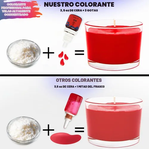 Vista 3 de Tinte líquido para velas de soja para hacer velas de soja, juego