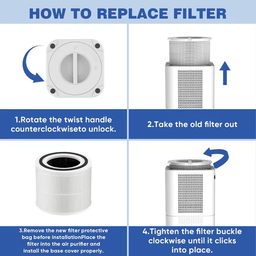 Vista 7 de DAYETTE AP301 AP302 - Filtro purificador de aire HEPA H14 de repuesto, diseñado para alergias a olores de mascotas, carbón activado Filtro