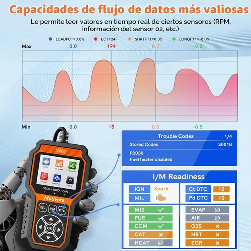 Vista 6 de Escáner OBD2 Herramienta de escaneo de diagnóstico con solución, lector de códigos de automóvil, herramientas de reinicio de comprobación, luz
