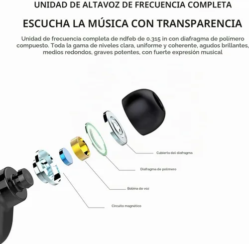 Vista 3 de Auricular inalámbrico Bluetooth Mini auricular inalámbrico Bluetooth V5.0 en el oído auriculares con 4-5 horas de tiempo de reproducción con Negro