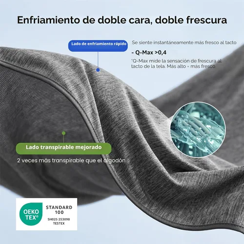 Vista 3 de Bedsure - Manta refrescante para personas que tienen calor al dormir, para habitación de niñas y niños, cobija fresca, ropa de cama ligera