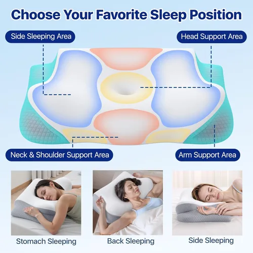 Vista 4 de Almohada cervical de espuma viscoelástica para el cuello - Almohada cervical ergonómica contorneada para durmientes laterales, de espalda y sobre